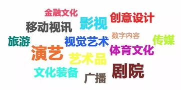 首期青年英才營 數字文化創意內容應用服務的未來，等你來報名